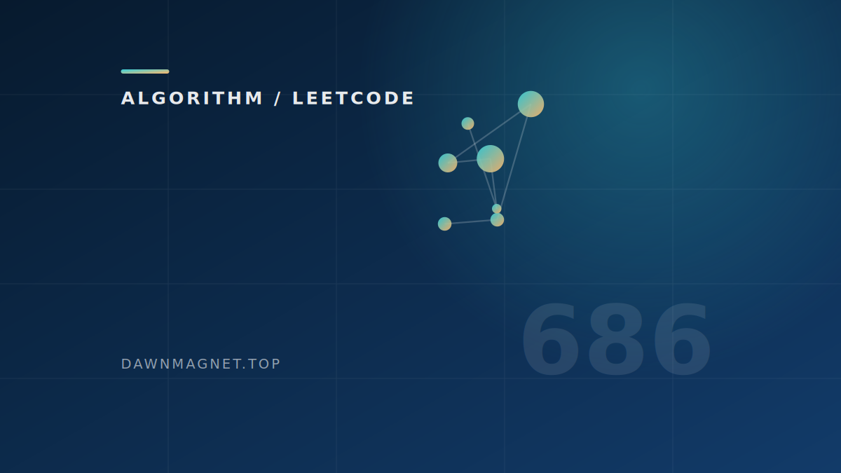 LeetCode 686: Repeated String Match
