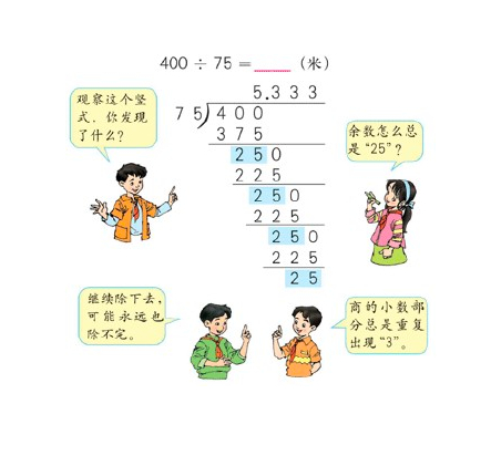 A textbook explanation of recurring decimals